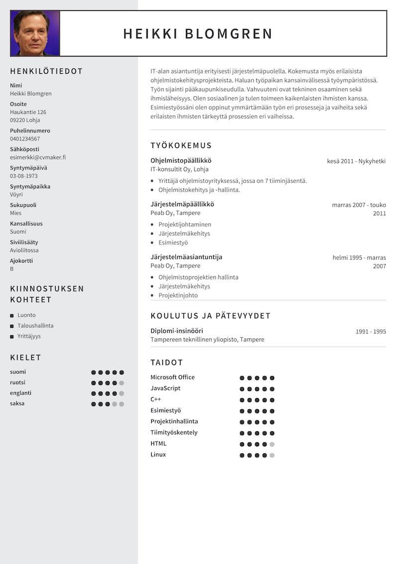CV-esimerkit - muotoile mallisi ammattimaisesti CV: si